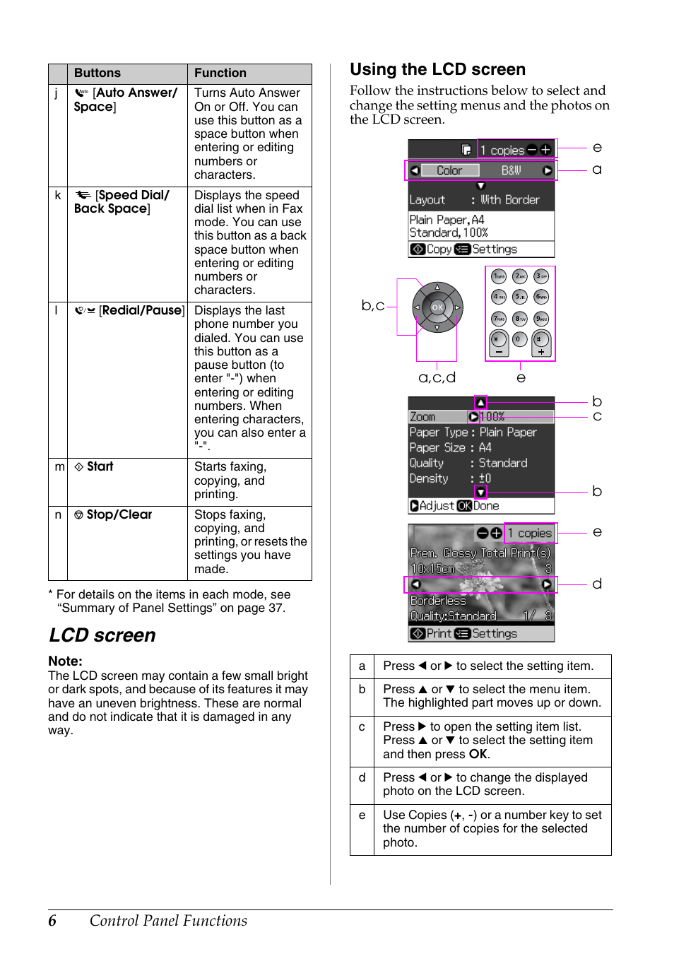 Lcd screen, Using the lcd screen, Control panel functions | Epson Stylus DX9400F User Manual | Page 6 / 44