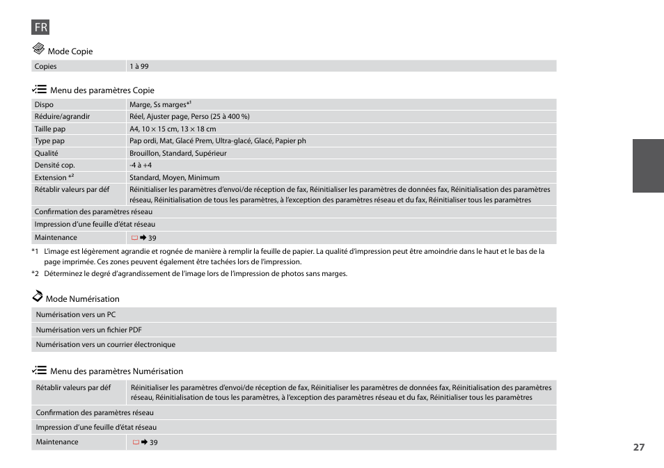 Epson Stylus Office TX510FN User Manual | Page 27 / 60