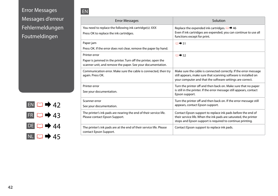 Epson Stylus Office TX510FN User Manual | Page 42 / 60