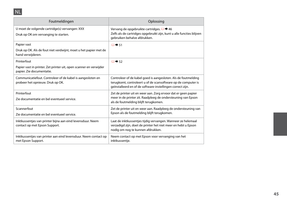Epson Stylus Office TX510FN User Manual | Page 45 / 60