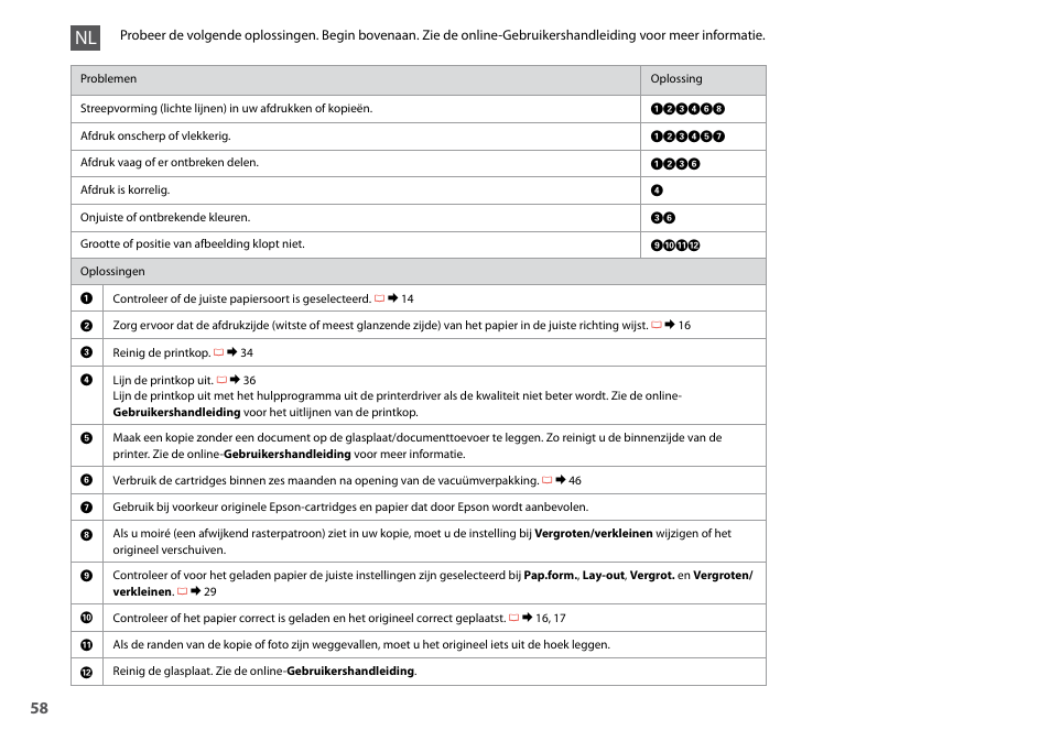 Epson Stylus Office TX510FN User Manual | Page 58 / 60