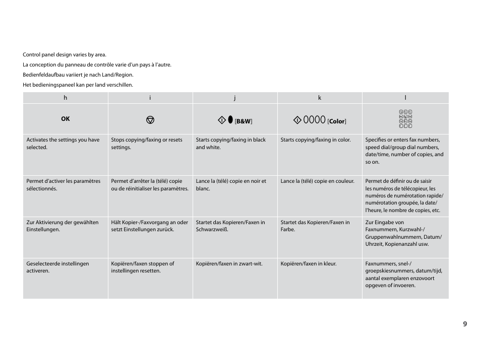 Epson Stylus Office TX510FN User Manual | Page 9 / 60