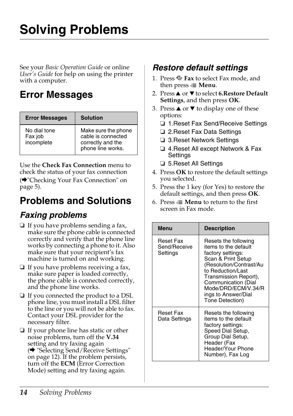 Solving problems, Error messages, Problems and solutions | Faxing problems, Restore default settings | Epson Stylus Office TX510FN User Manual | Page 14 / 20