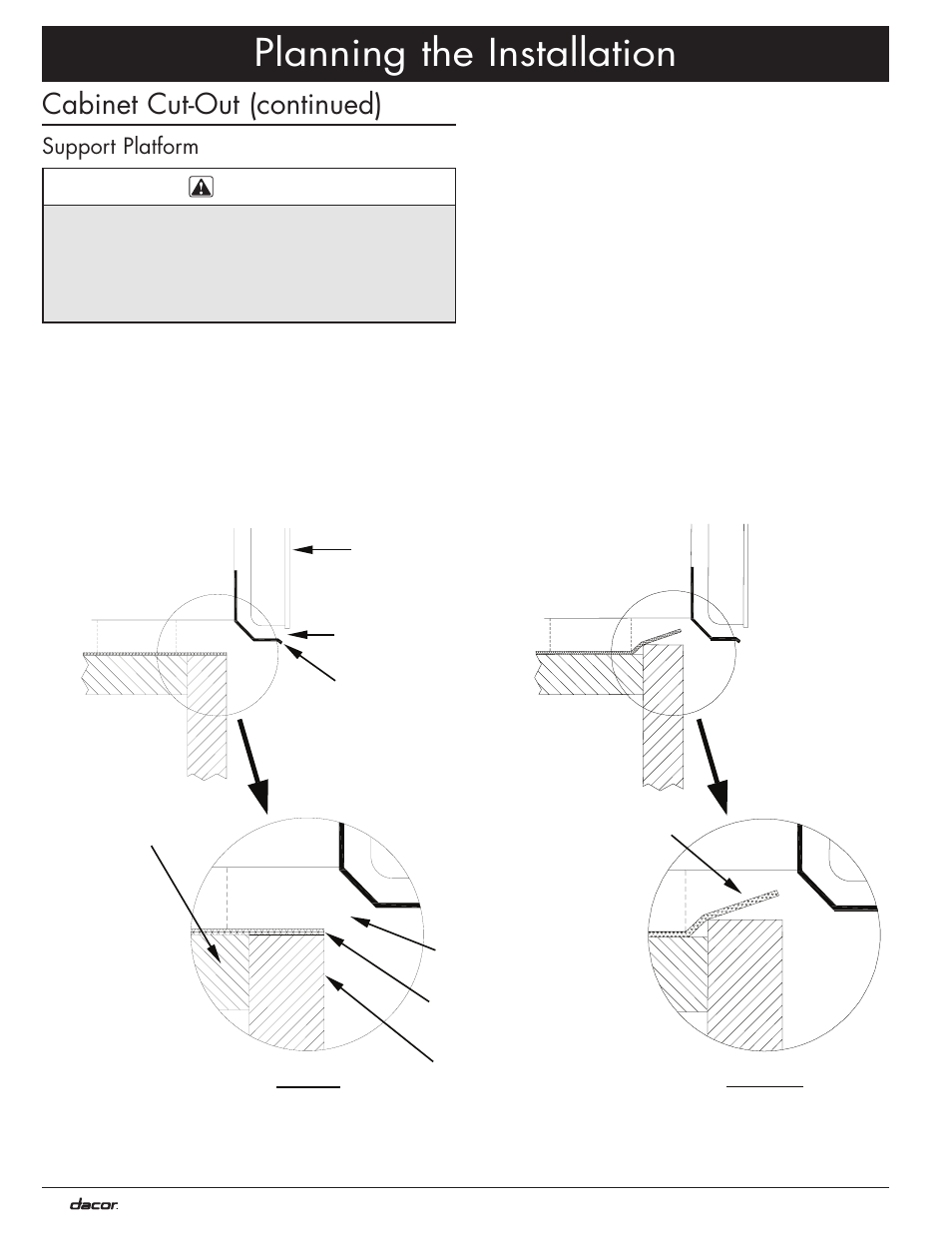 Planning the installation, Cabinet cut-out (continued), Support platform | Dacor MO User Manual | Page 10 / 20