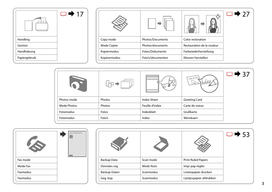 R& 27 r & 17, R& 53 r & 37 | Epson Stylus Office TX600FW User Manual | Page 3 / 96