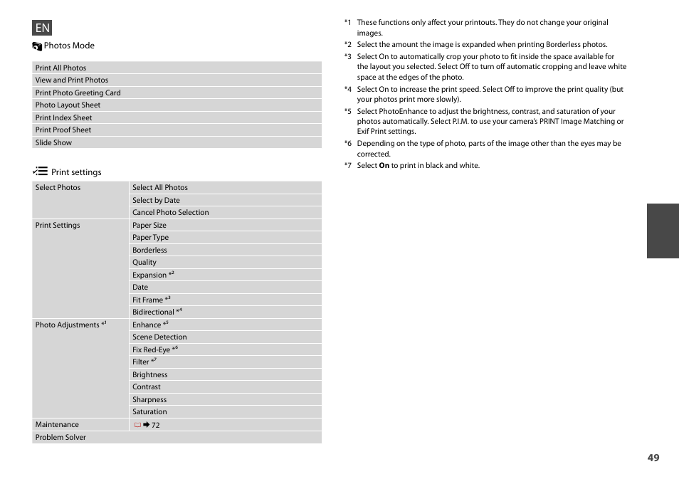 Epson Stylus Office TX600FW User Manual | Page 49 / 96