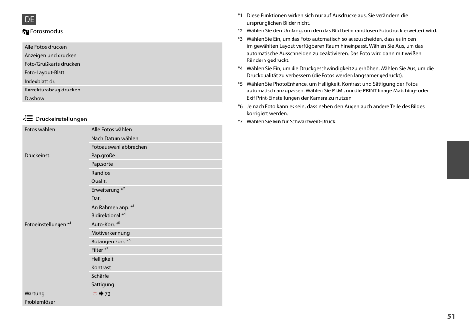 Epson Stylus Office TX600FW User Manual | Page 51 / 96