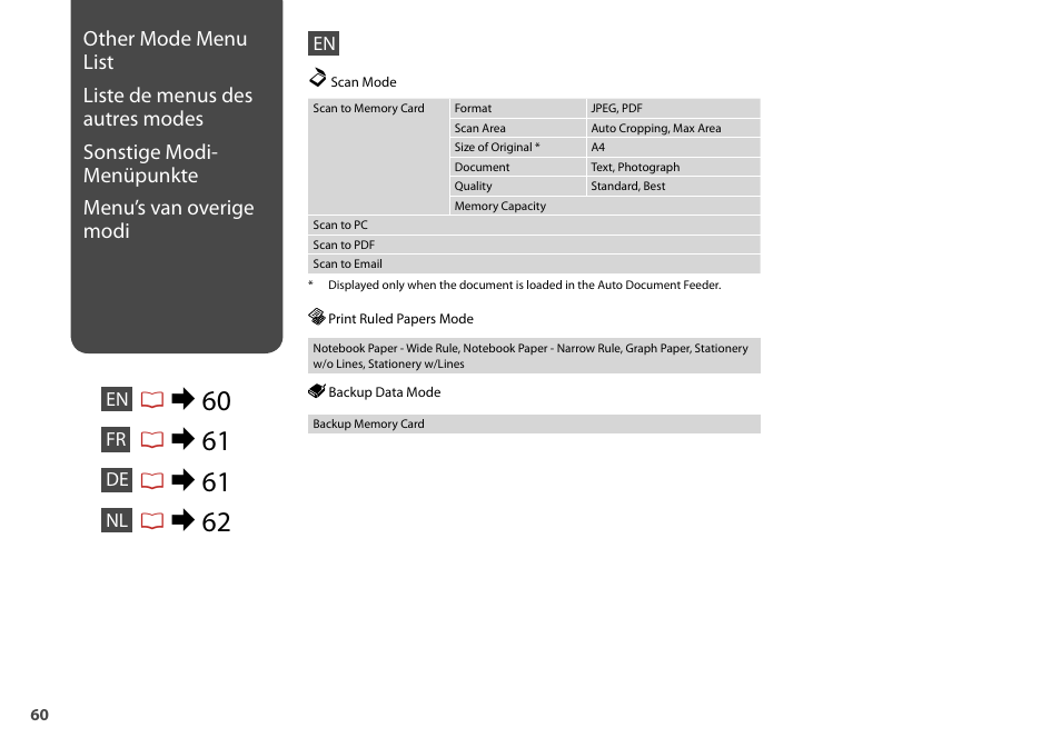 R& 60 | Epson Stylus Office TX600FW User Manual | Page 60 / 96