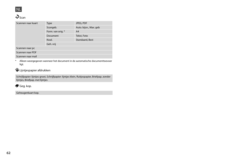 Epson Stylus Office TX600FW User Manual | Page 62 / 96