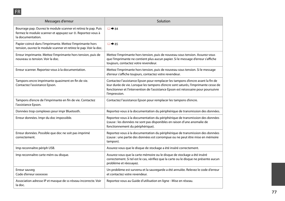 Epson Stylus Office TX600FW User Manual | Page 77 / 96