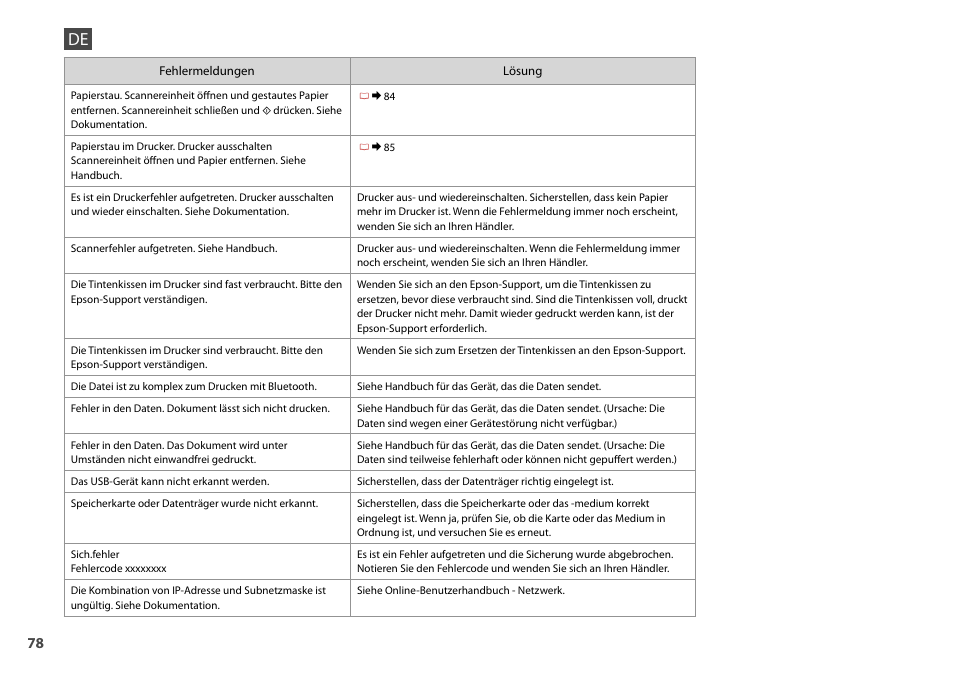 Epson Stylus Office TX600FW User Manual | Page 78 / 96