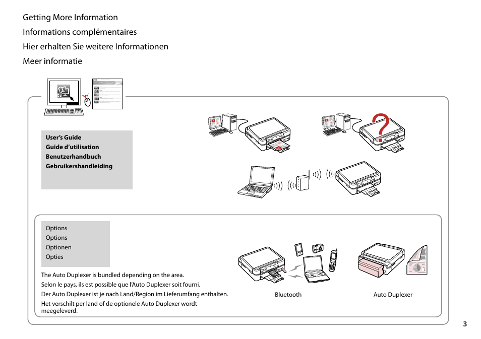 Epson Stylus Photo TX710W User Manual | Page 3 / 108