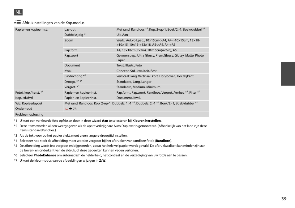 Epson Stylus Photo TX710W User Manual | Page 39 / 108