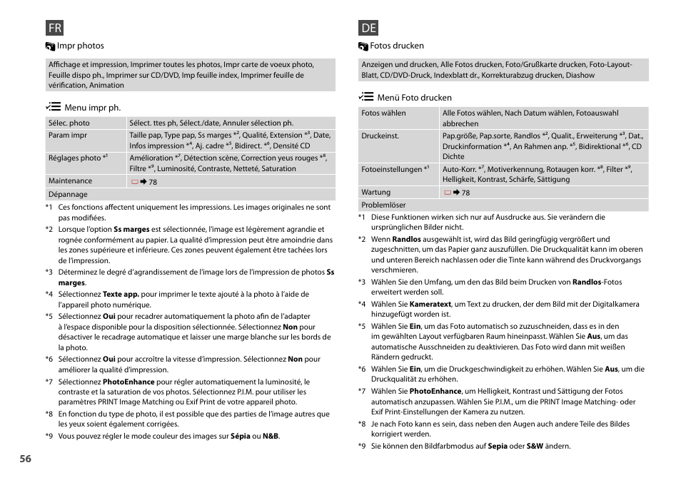 Epson Stylus Photo TX710W User Manual | Page 56 / 108