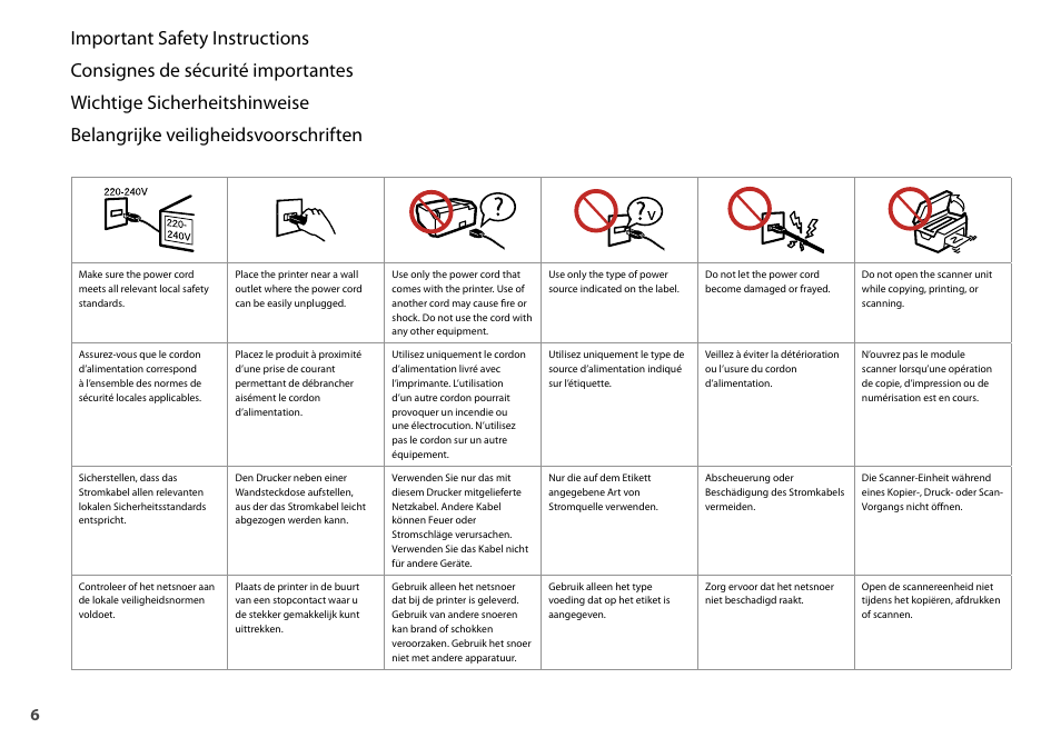 Epson Stylus Photo TX710W User Manual | Page 6 / 108