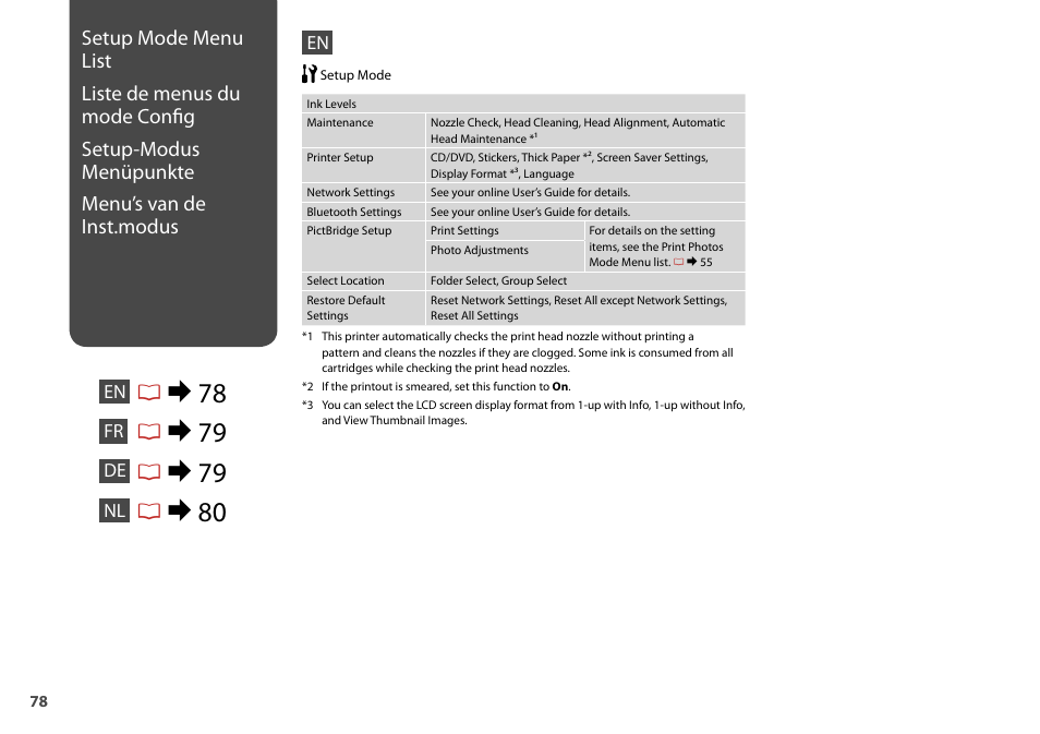 R& 78 | Epson Stylus Photo TX710W User Manual | Page 78 / 108