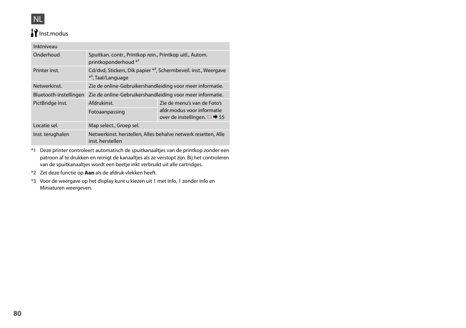 Epson Stylus Photo TX710W User Manual | Page 80 / 108