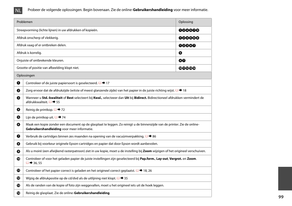 Epson Stylus Photo TX710W User Manual | Page 99 / 108