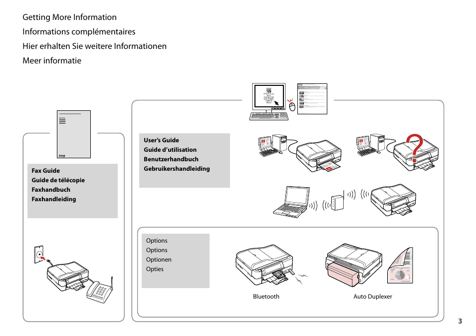 Epson Stylus Photo TX800FW User Manual | Page 3 / 116