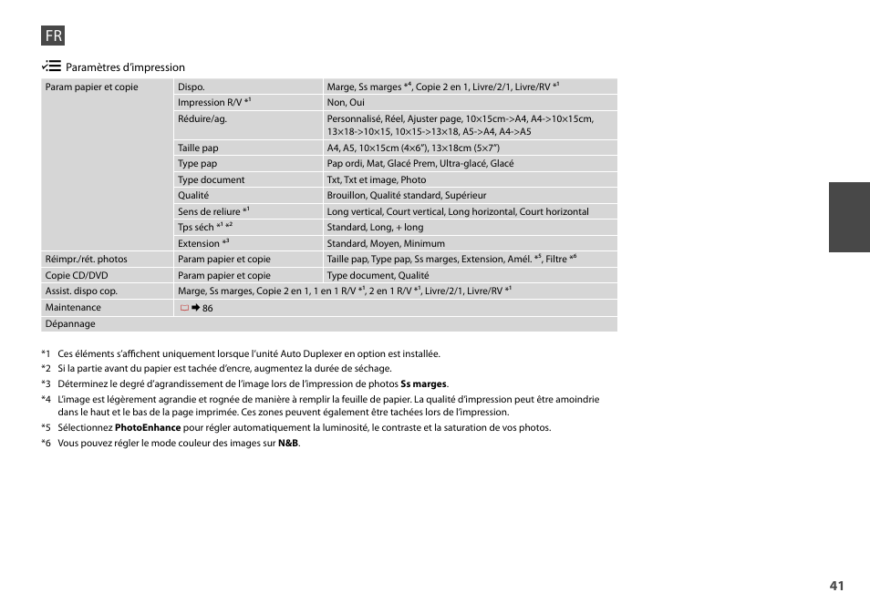 Epson Stylus Photo TX800FW User Manual | Page 41 / 116