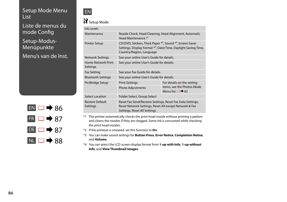 R& 86 | Epson Stylus Photo TX800FW User Manual | Page 86 / 116