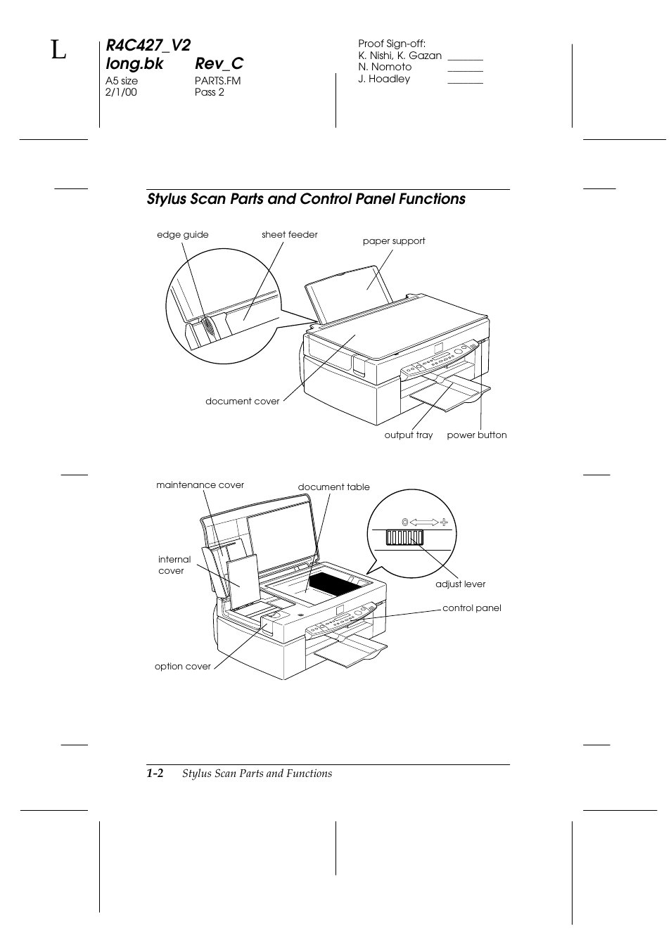 Stylus scan parts and control panel functions, Stylus scan parts and control panel functions -2 | Epson Stylus Scan 2500 User Manual | Page 13 / 293