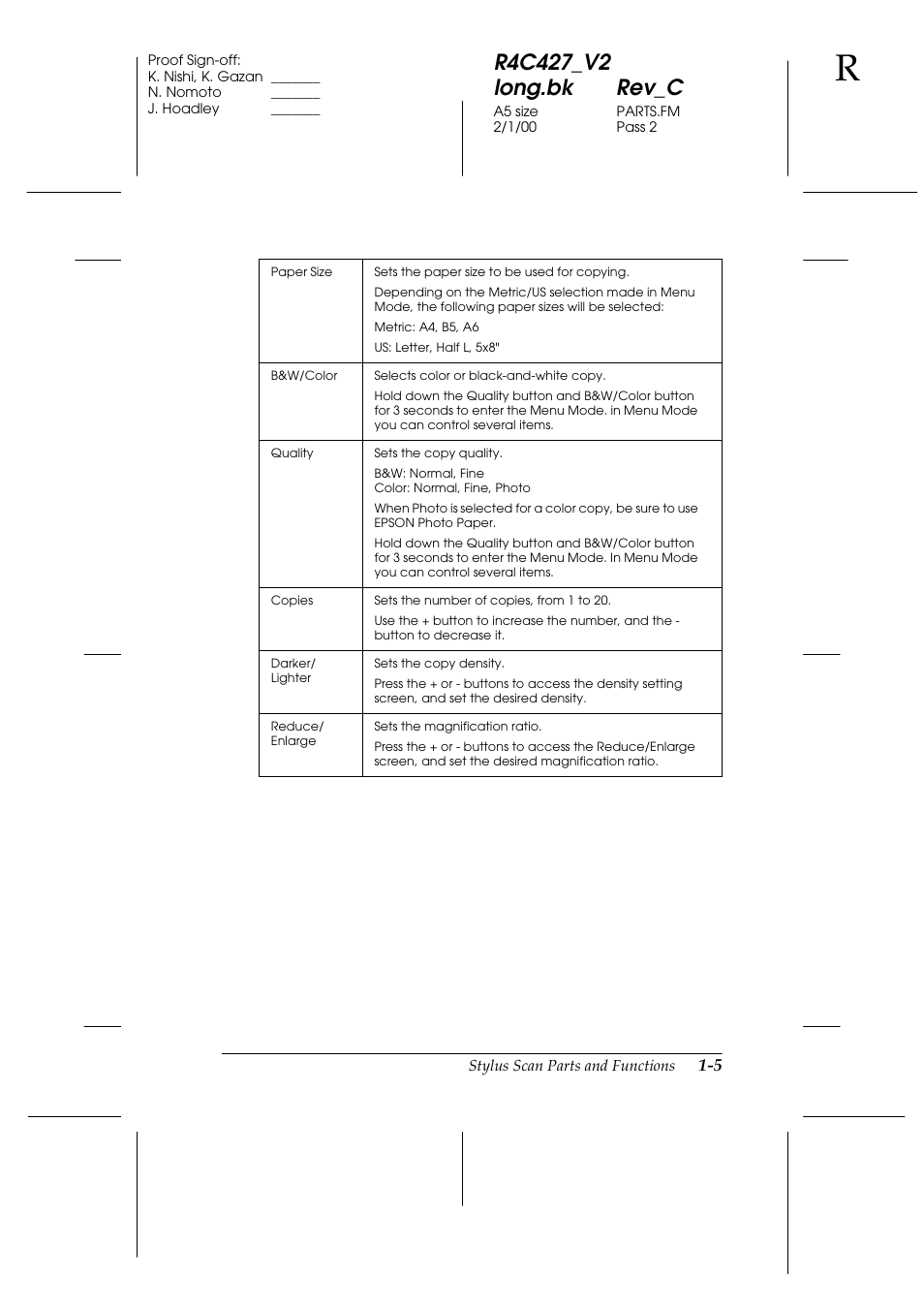 Epson Stylus Scan 2500 User Manual | Page 16 / 293
