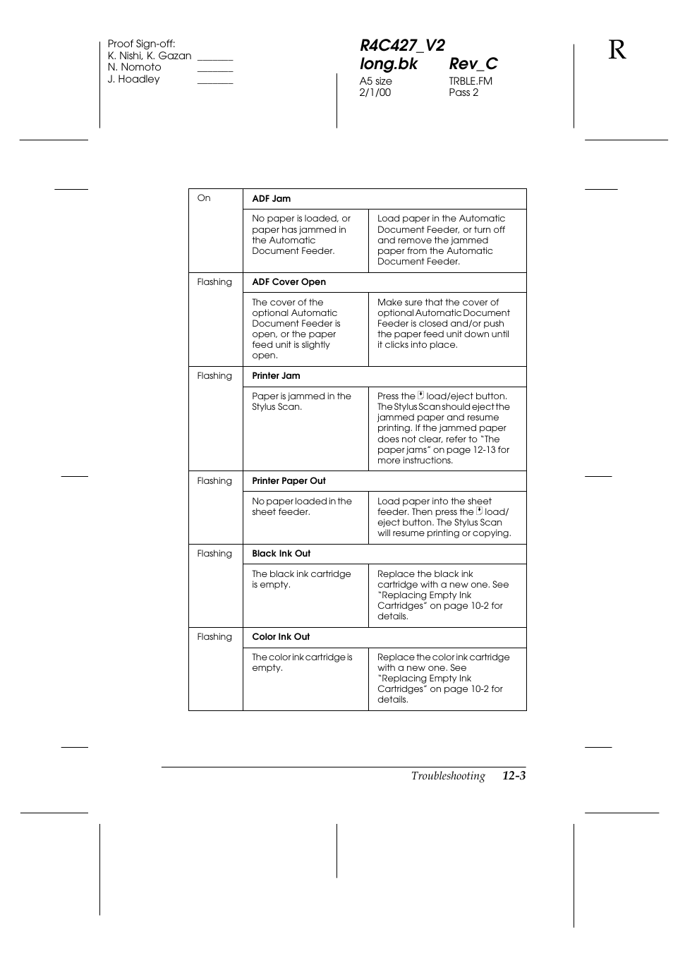 Epson Stylus Scan 2500 User Manual | Page 226 / 293