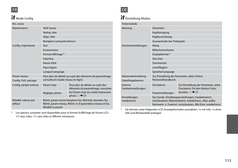 Epson Stylus SX620FW User Manual | Page 113 / 148