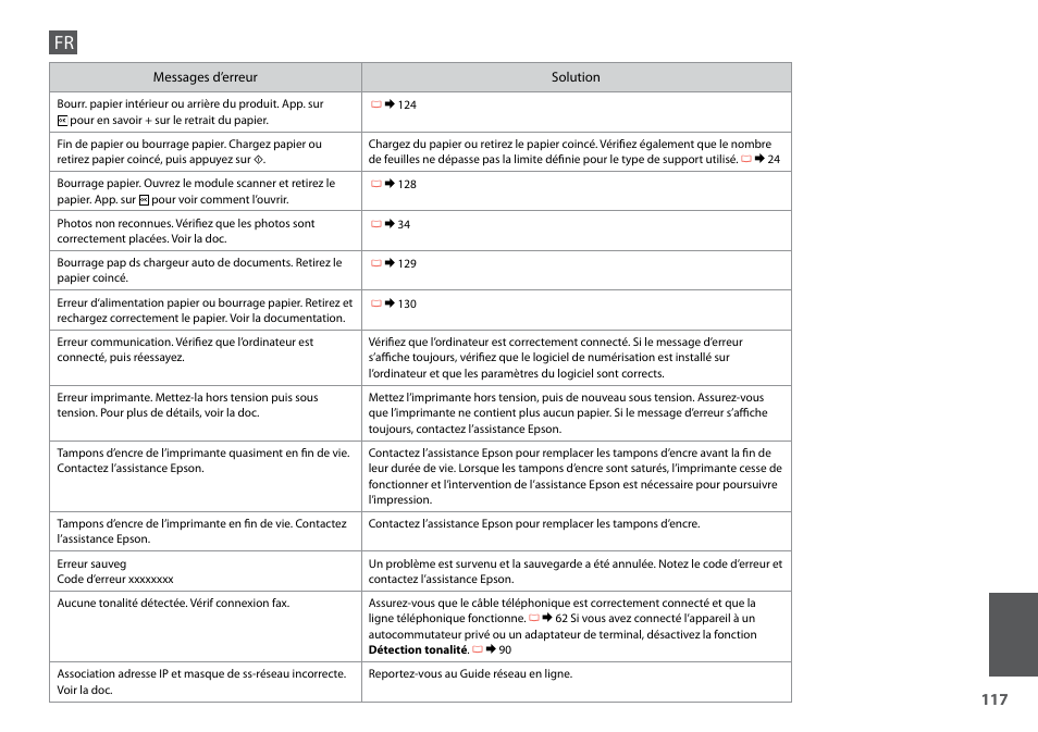 Epson Stylus SX620FW User Manual | Page 117 / 148