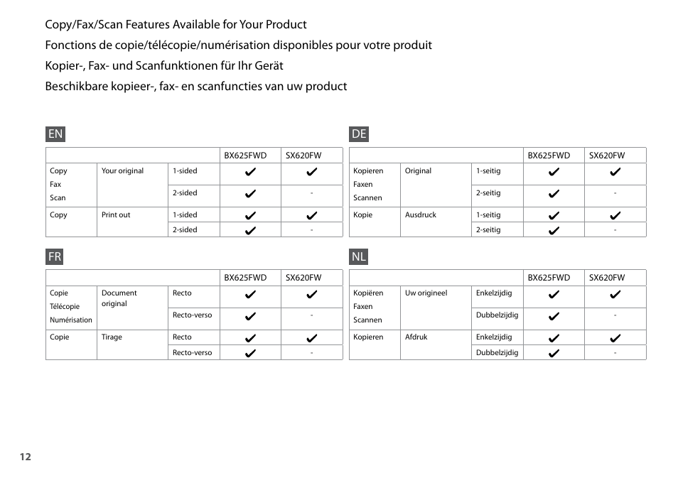 De nl | Epson Stylus SX620FW User Manual | Page 12 / 148