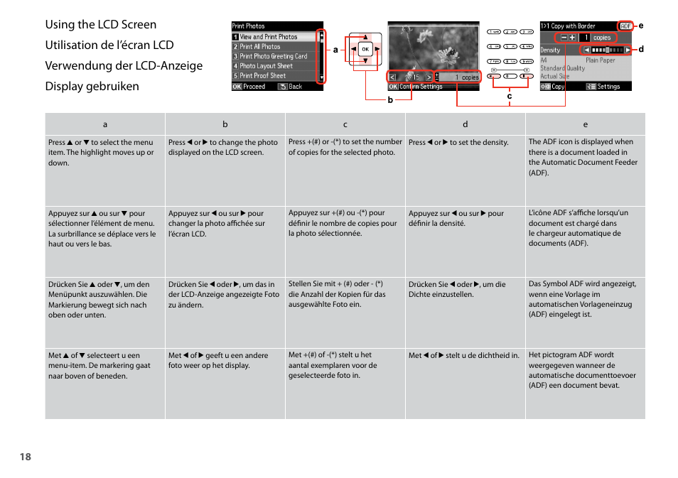 Epson Stylus SX620FW User Manual | Page 18 / 148