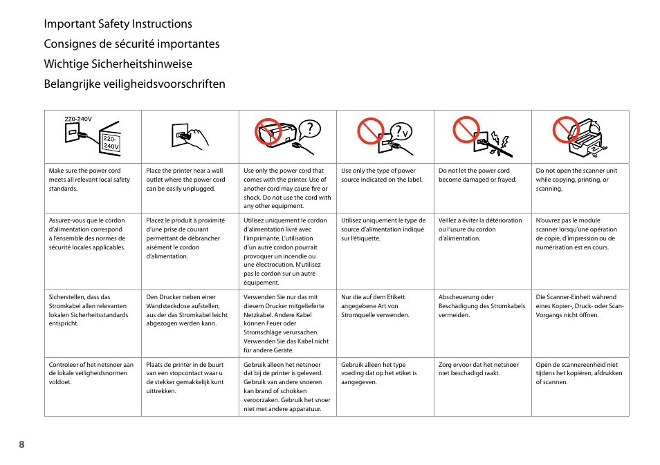 Epson Stylus SX620FW User Manual | Page 8 / 148