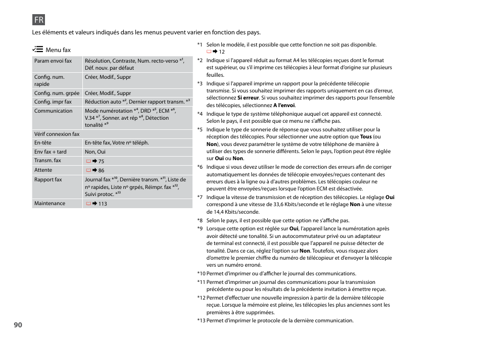 Epson Stylus SX620FW User Manual | Page 90 / 148