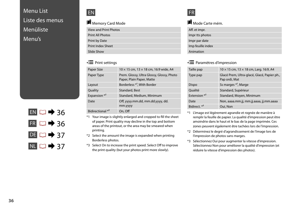 R& 36, Menu list liste des menus menüliste menu’s | Epson Stylus SX510W User Manual | Page 36 / 72