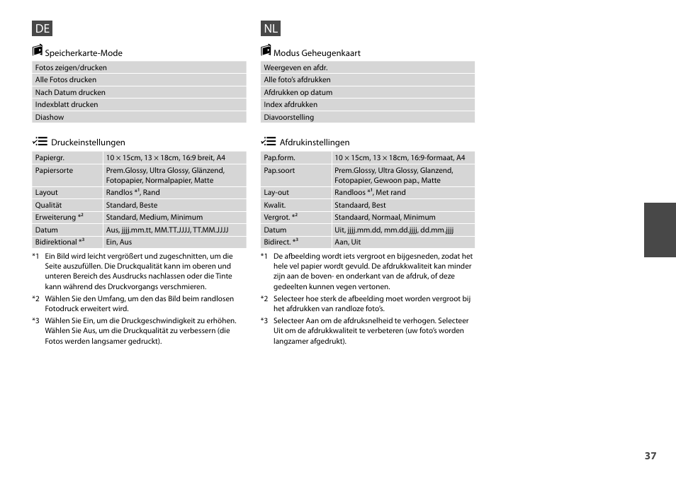 Epson Stylus SX510W User Manual | Page 37 / 72