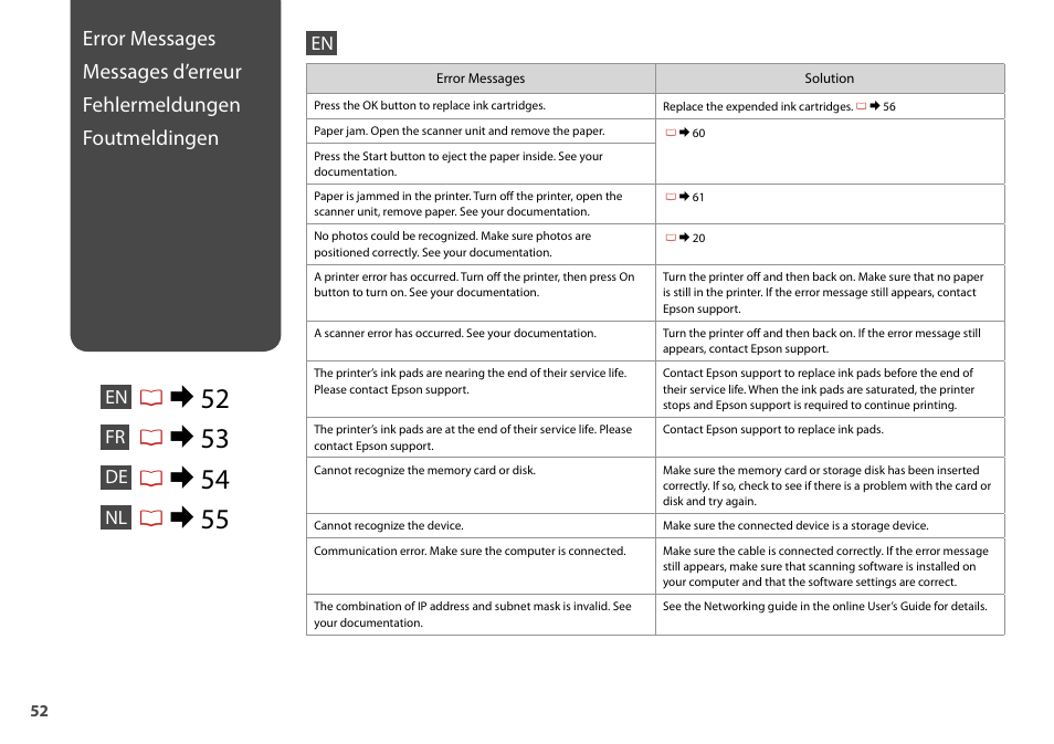 R& 52 | Epson Stylus SX510W User Manual | Page 52 / 72