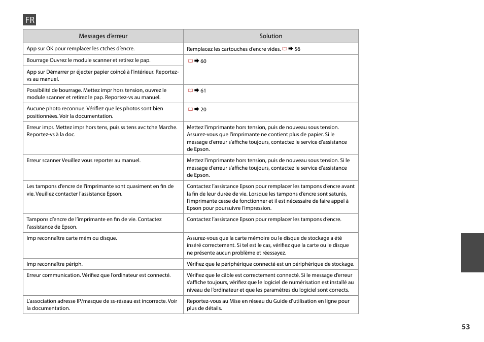 Epson Stylus SX510W User Manual | Page 53 / 72