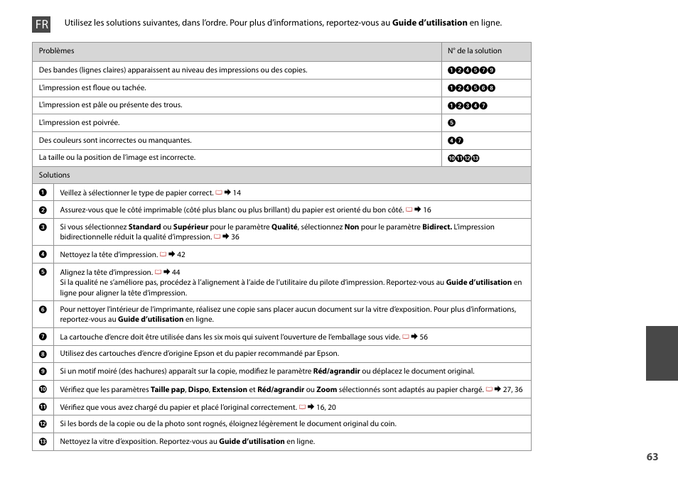 Epson Stylus SX510W User Manual | Page 63 / 72