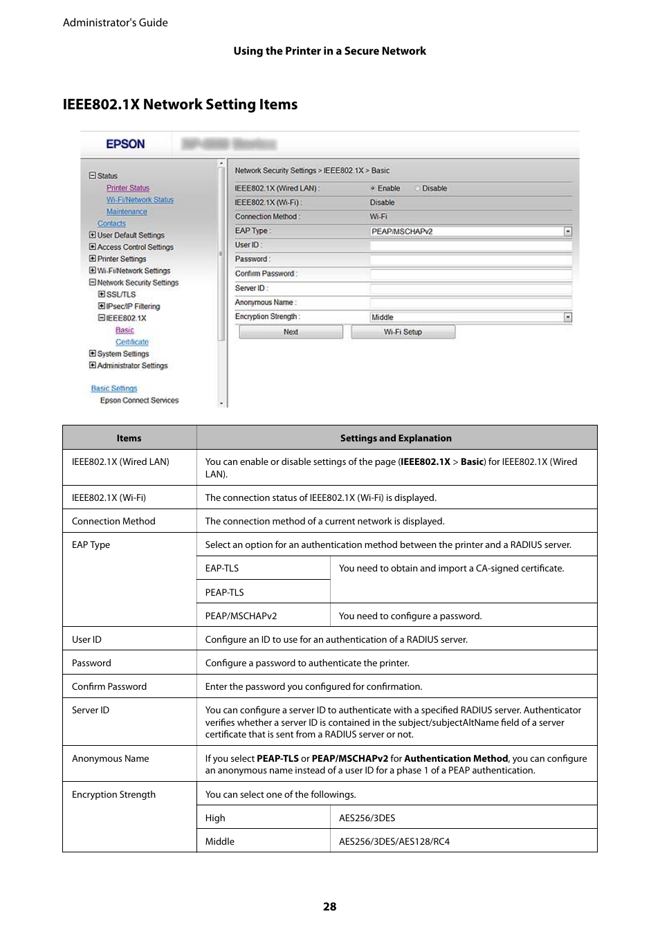 Ieee802.1x network setting items | Epson WorkForce Pro WF-R8590 DTWF User Manual | Page 28 / 69