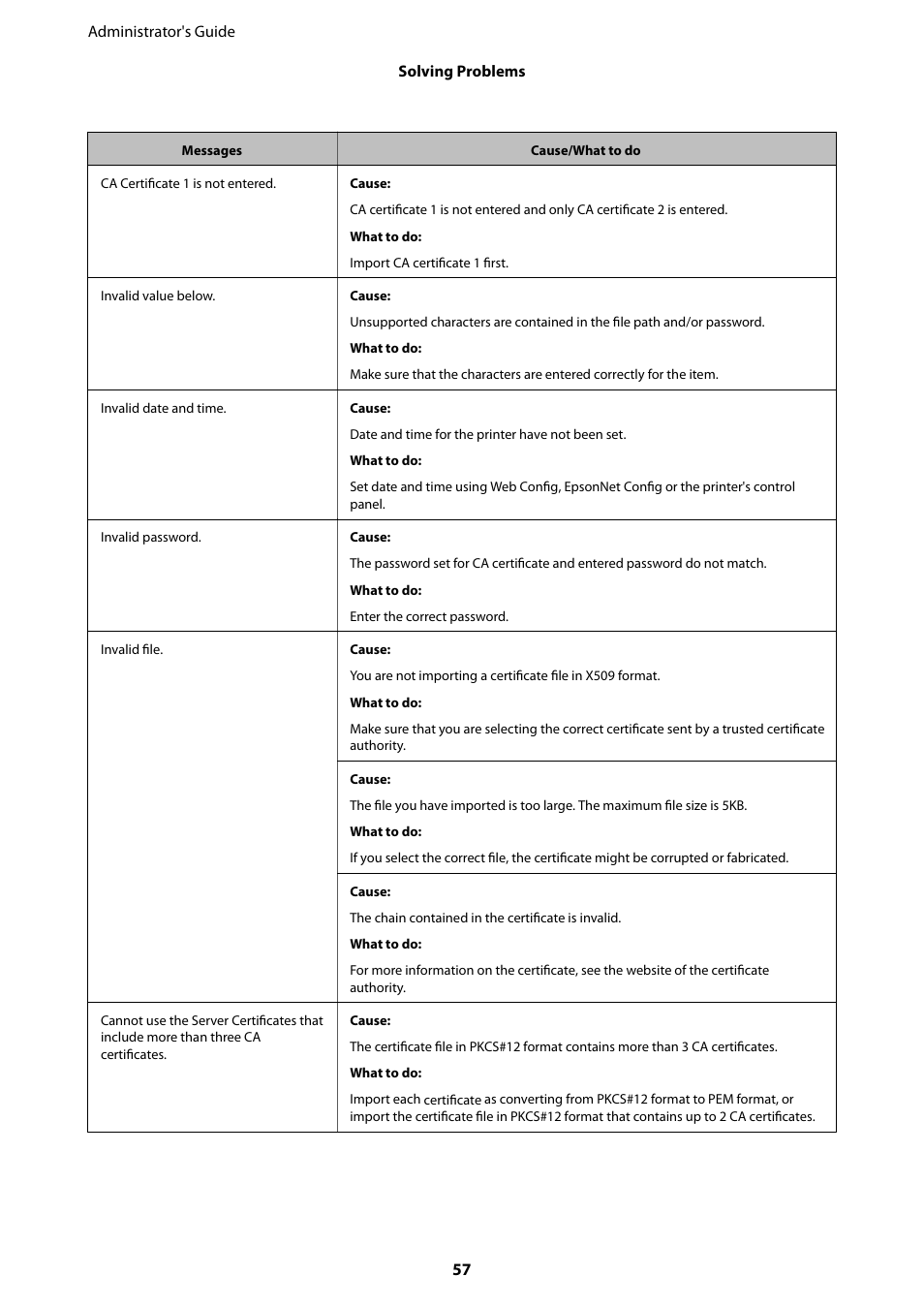Epson WorkForce Pro WF-R8590 DTWF User Manual | Page 57 / 69