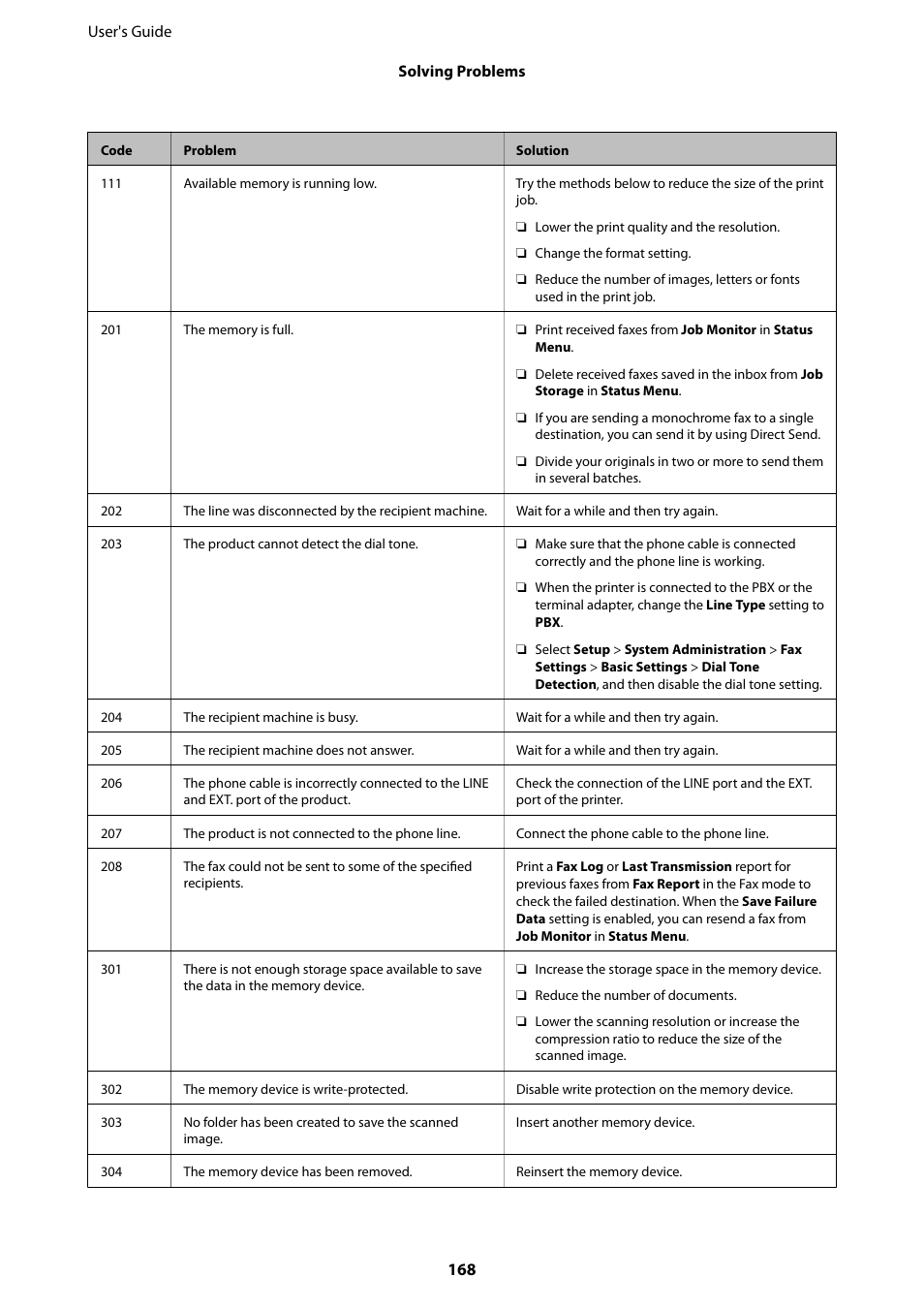 Epson WorkForce Pro WF-R8590 DTWF User Manual | Page 168 / 243