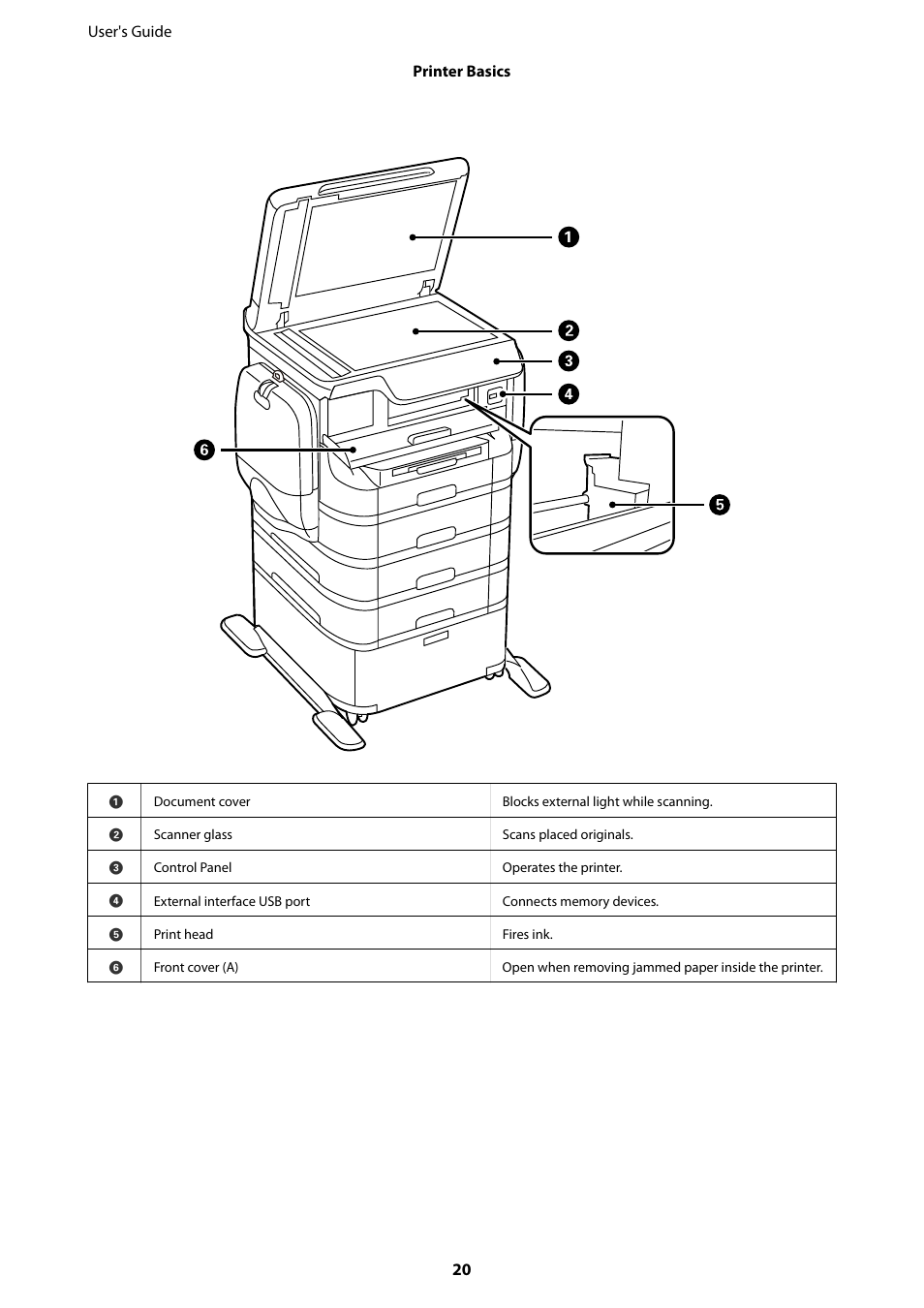 Epson WorkForce Pro WF-R8590 DTWF User Manual | Page 20 / 243