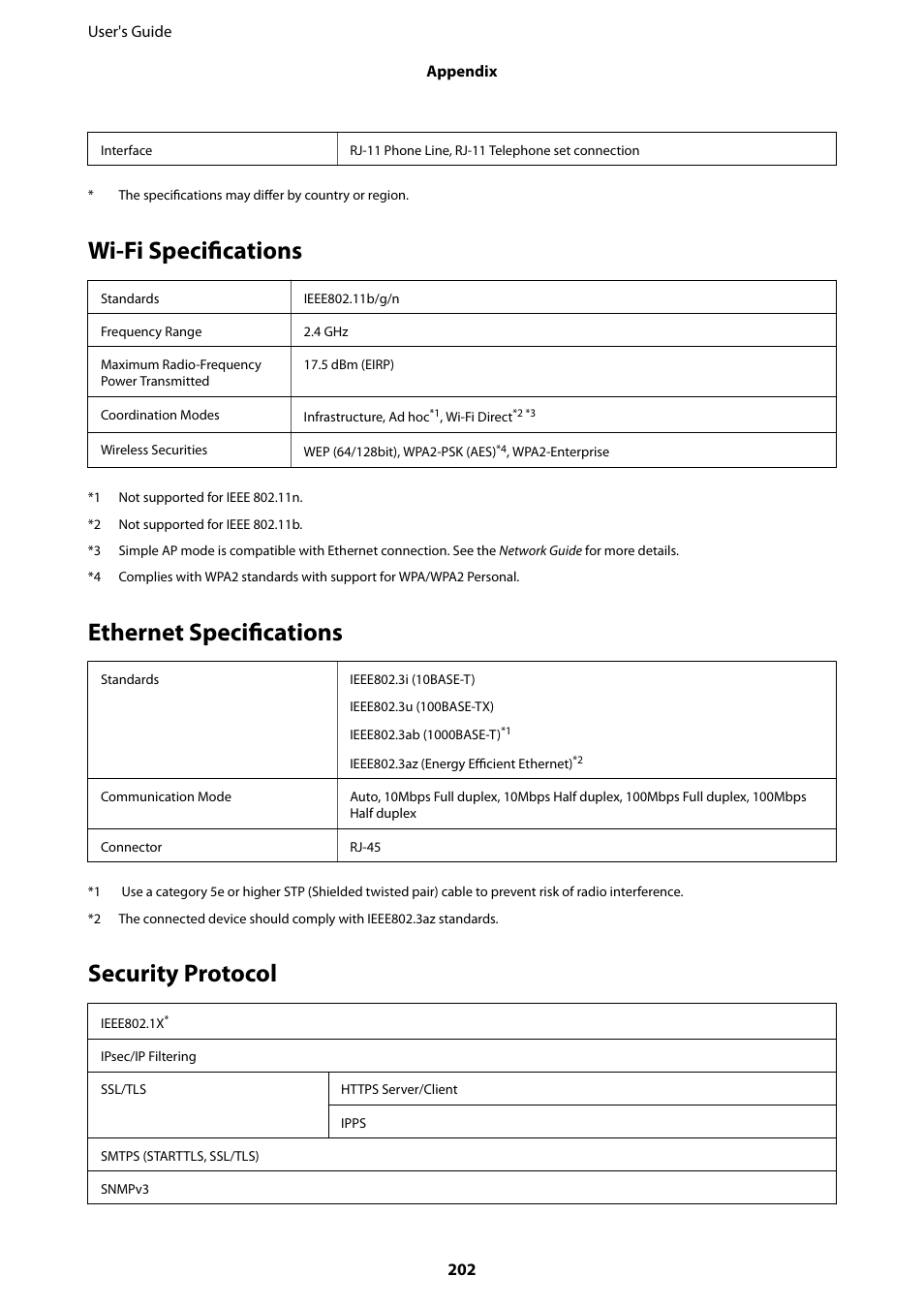 Wi-fi specifications, Ethernet specifications, Security protocol | Epson WorkForce Pro WF-R8590 DTWF User Manual | Page 202 / 243