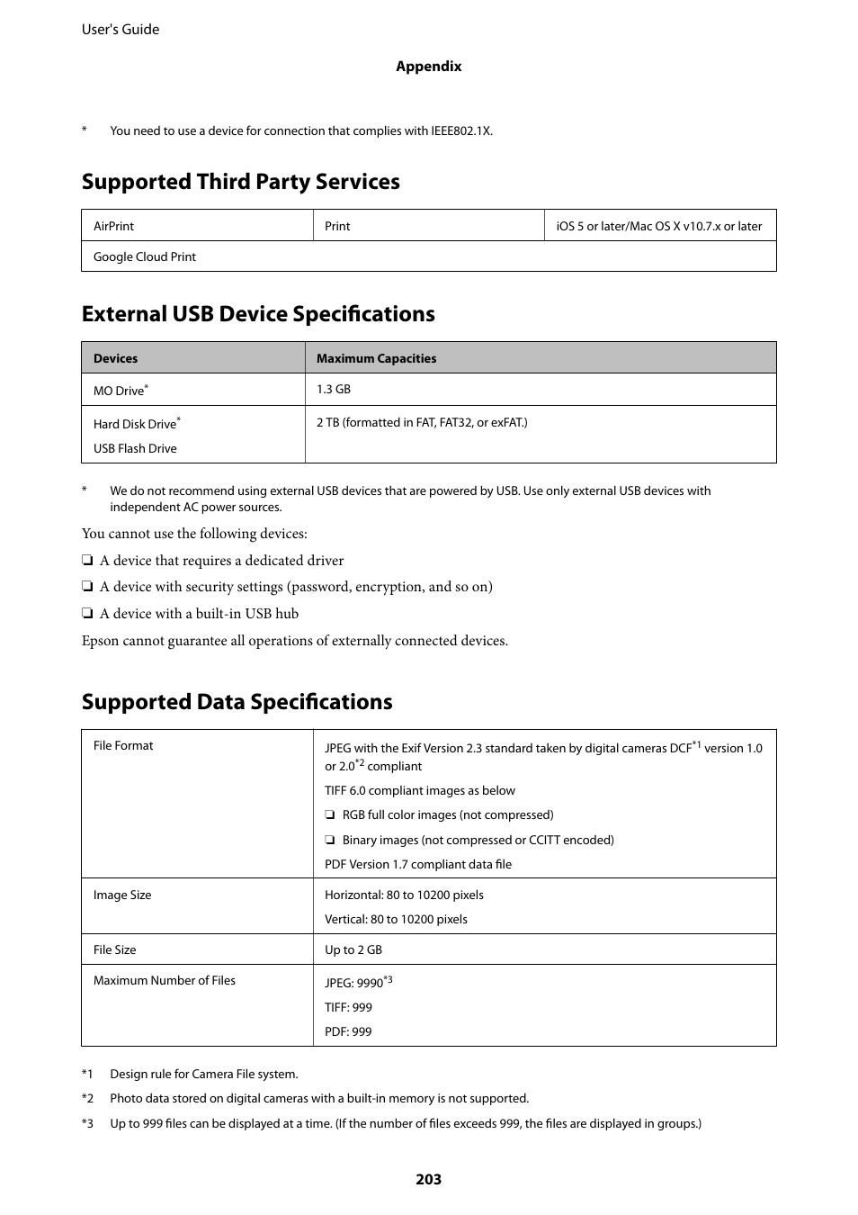 Supported third party services, External usb device specifications, Supported data specifications | Epson WorkForce Pro WF-R8590 DTWF User Manual | Page 203 / 243