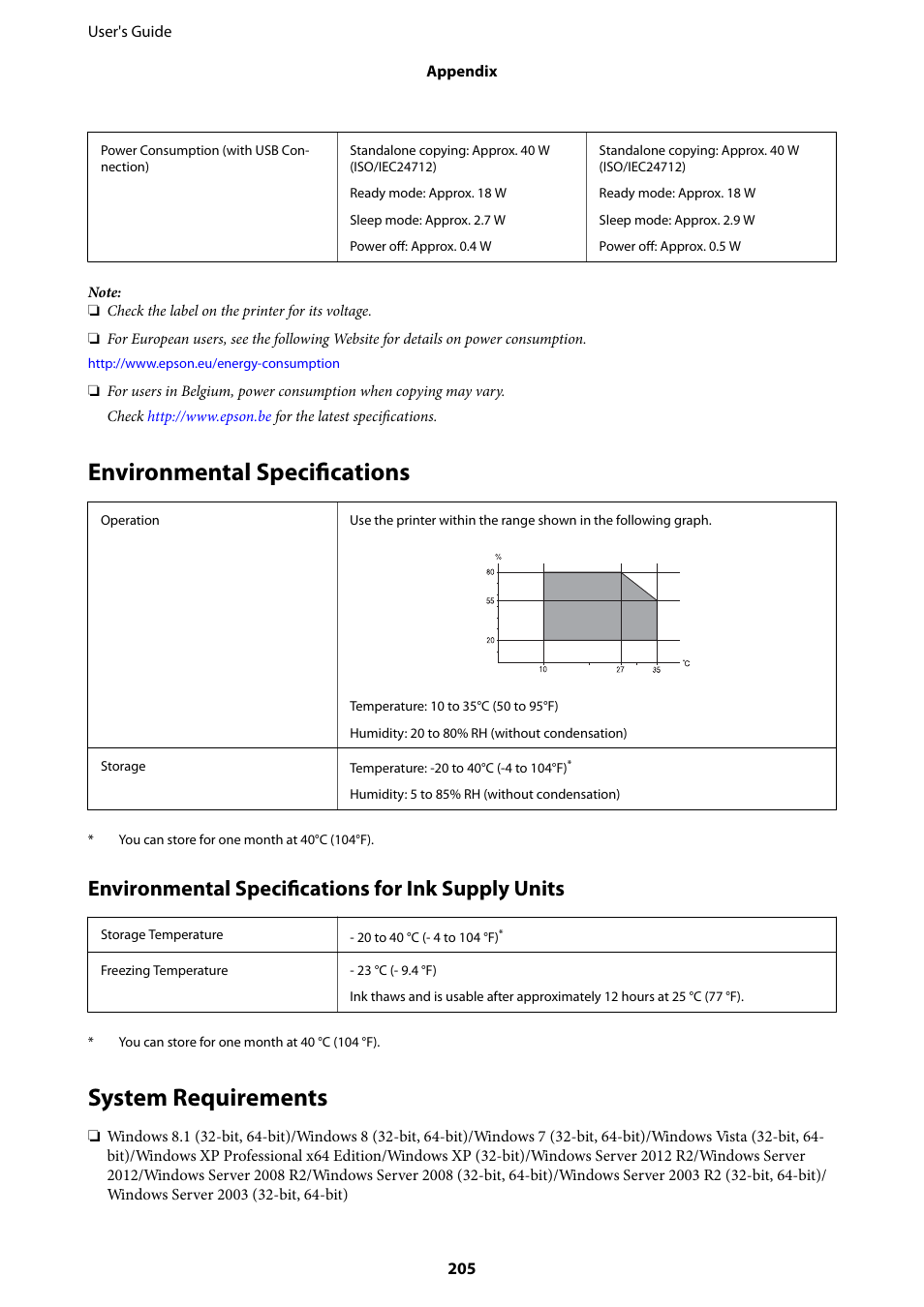 Environmental specifications, System requirements, Environmental specifications system requirements | Environmental specifications for ink supply units | Epson WorkForce Pro WF-R8590 DTWF User Manual | Page 205 / 243