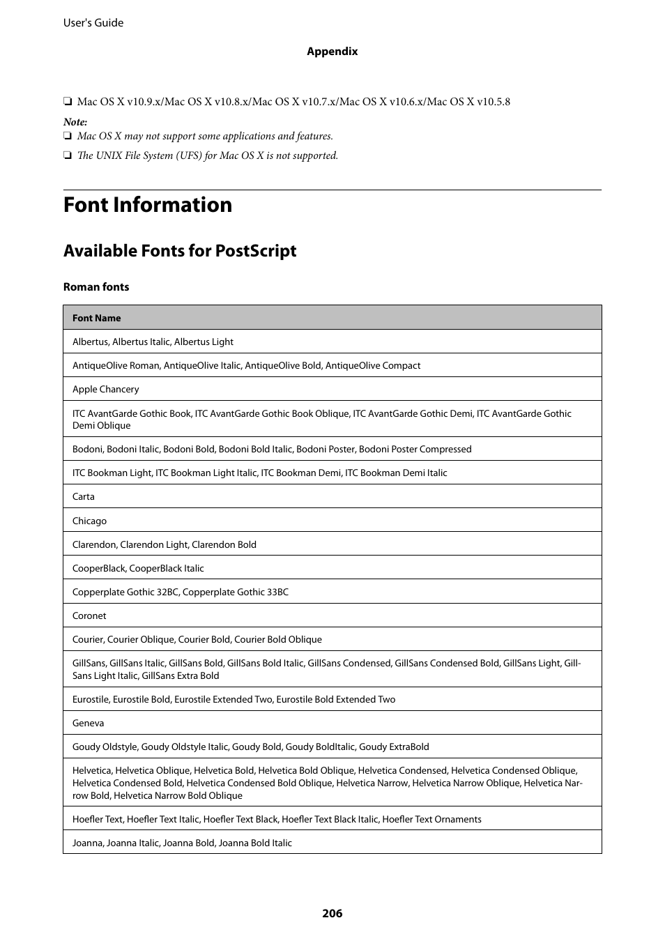 Font information, Available fonts for postscript | Epson WorkForce Pro WF-R8590 DTWF User Manual | Page 206 / 243