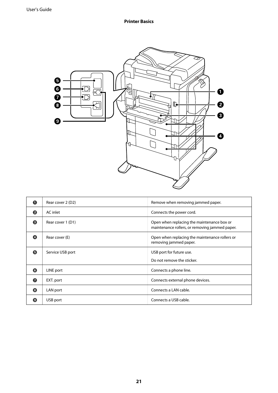 Epson WorkForce Pro WF-R8590 DTWF User Manual | Page 21 / 243