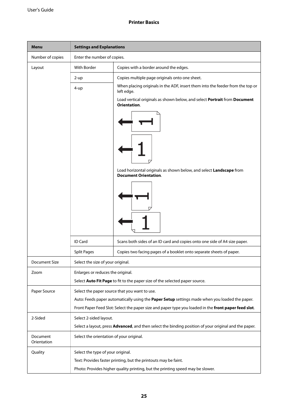 Epson WorkForce Pro WF-R8590 DTWF User Manual | Page 25 / 243