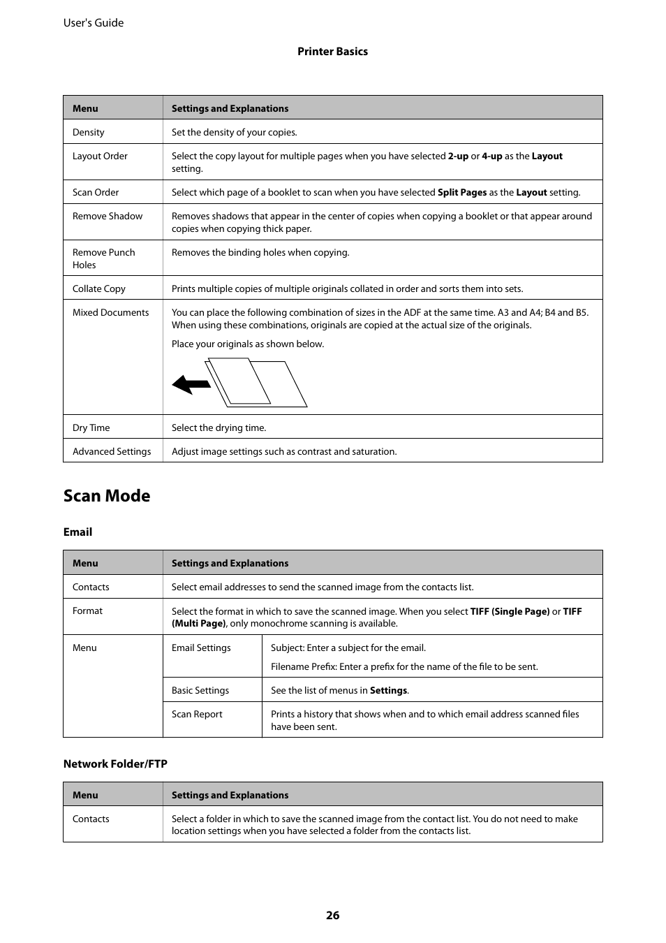 Scan mode | Epson WorkForce Pro WF-R8590 DTWF User Manual | Page 26 / 243